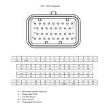 CAN-bus I/O Expander
